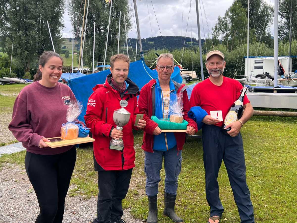 Sieger Meckatzer  Europe Cup 2025